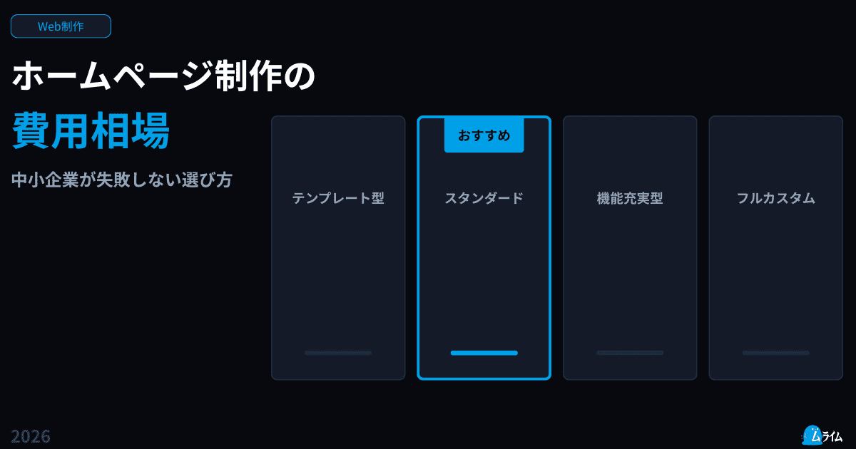 ホームページ制作の費用相場 中小企業向け価格帯比較