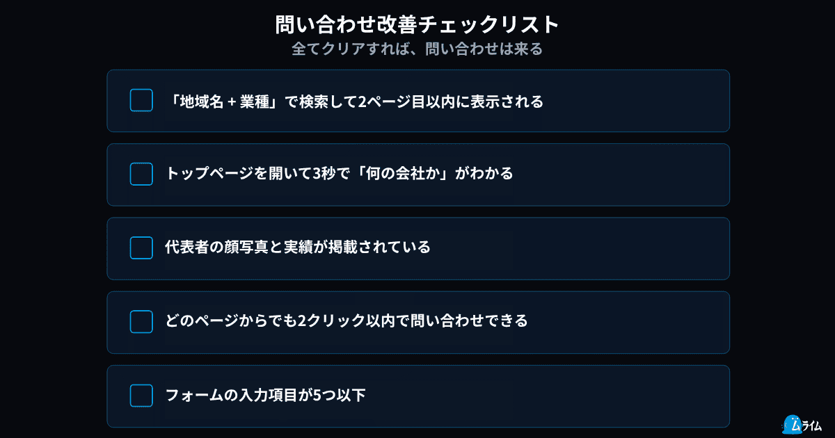 ホームページの問い合わせを増やす5つのチェックリスト